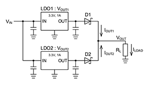 <b class='flag-5'>LDO</b><b class='flag-5'>线性</b><b class='flag-5'>稳压器</b>的并联-总结