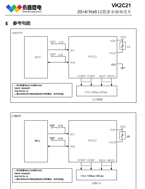 <b class='flag-5'>LCD</b><b class='flag-5'>液晶</b><b class='flag-5'>段</b><b class='flag-5'>码</b><b class='flag-5'>显示</b><b class='flag-5'>驱动</b><b class='flag-5'>IC</b>- <b class='flag-5'>VK2C21</b><b class='flag-5'>高抗干扰</b>/<b class='flag-5'>抗</b><b class='flag-5'>噪</b>适