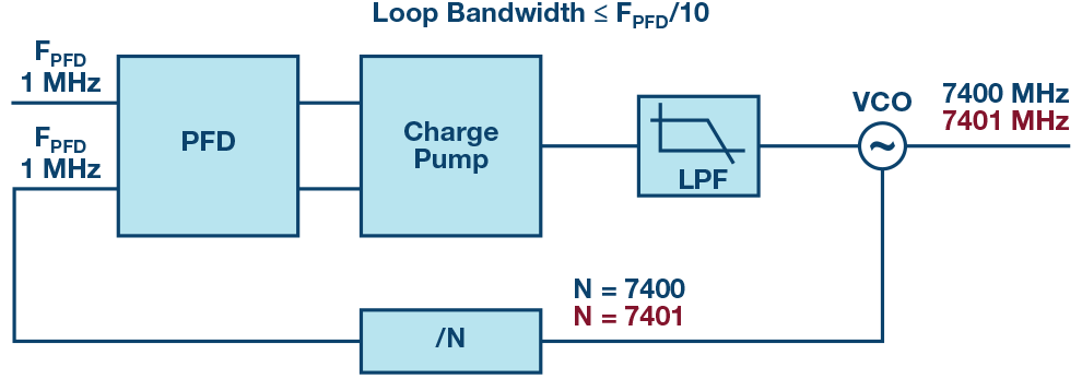 184330_fig_13.png?la=en&imgver=1