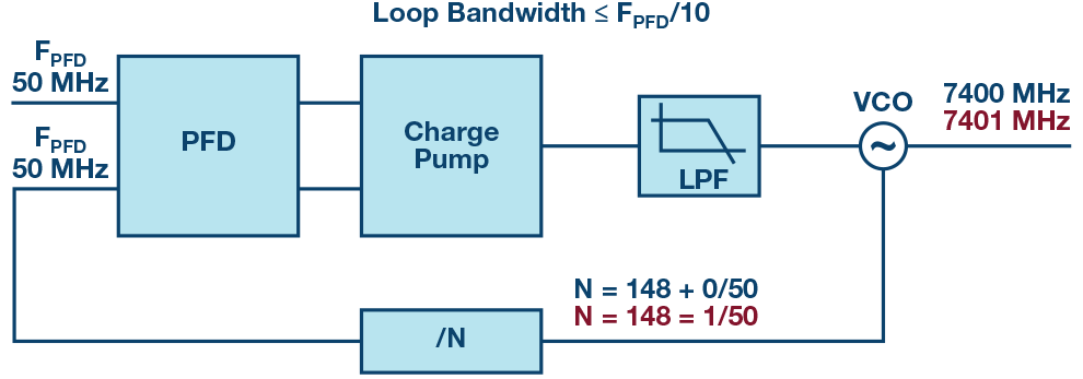 184330_fig_14.png?la=en&imgver=1