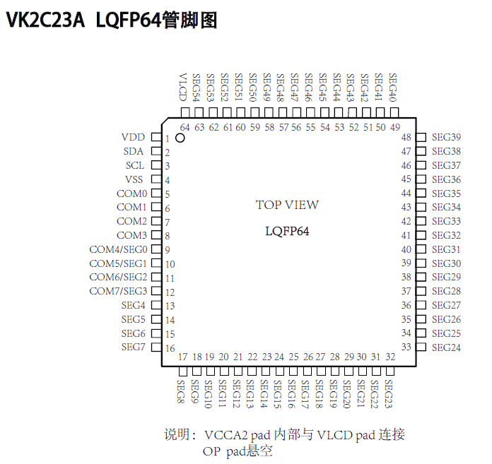 <b class='flag-5'>VK2C23A</b>/<b class='flag-5'>B</b>  LQFP64/48高抗干扰<b class='flag-5'>LCD</b>液晶<b class='flag-5'>驱动</b>芯片/<b class='flag-5'>LCD</b>液晶<b class='flag-5'>段</b>码<b class='flag-5'>驱动</b>IC