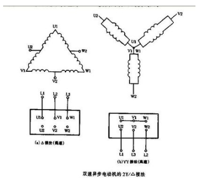 <b class='flag-5'>三相</b><b class='flag-5'>电机</b>为什么只有<b class='flag-5'>三</b><b class='flag-5'>根</b><b class='flag-5'>线</b> <b class='flag-5'>三相</b><b class='flag-5'>电机</b>只有<b class='flag-5'>三</b><b class='flag-5'>根</b><b class='flag-5'>线</b>怎么接线