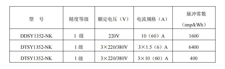 以内控型<b class='flag-5'>预付费</b>电能表为主体的<b class='flag-5'>Acrel-3200</b><b class='flag-5'>远程</b><b class='flag-5'>预付费</b>解决方案