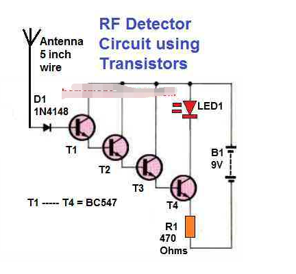 分享两个容易构建的<b class='flag-5'>RF</b><b class='flag-5'>检波器</b>威廉希尔官方网站
