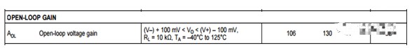 <b class='flag-5'>开环</b><b class='flag-5'>增益</b>对运放威廉希尔官方网站
的影响