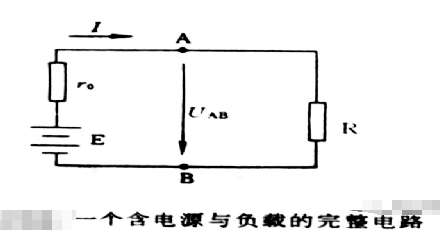 <b class='flag-5'>威廉希尔官方网站
</b>的<b class='flag-5'>欧姆定律</b>和基尔霍夫<b class='flag-5'>定律</b>