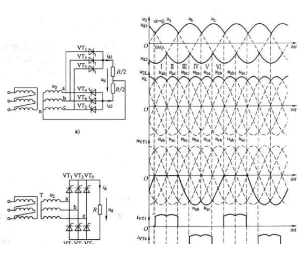 三相桥式全控<b class='flag-5'>整流威廉希尔官方网站
</b>其<b class='flag-5'>整流</b><b class='flag-5'>输出</b><b class='flag-5'>电压</b>中含有哪些次数的谐波？