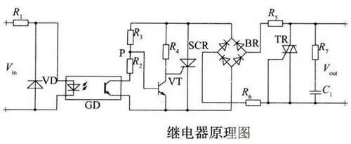 <b class='flag-5'>继电器</b>的<b class='flag-5'>工作原理</b>及<b class='flag-5'>特性</b>