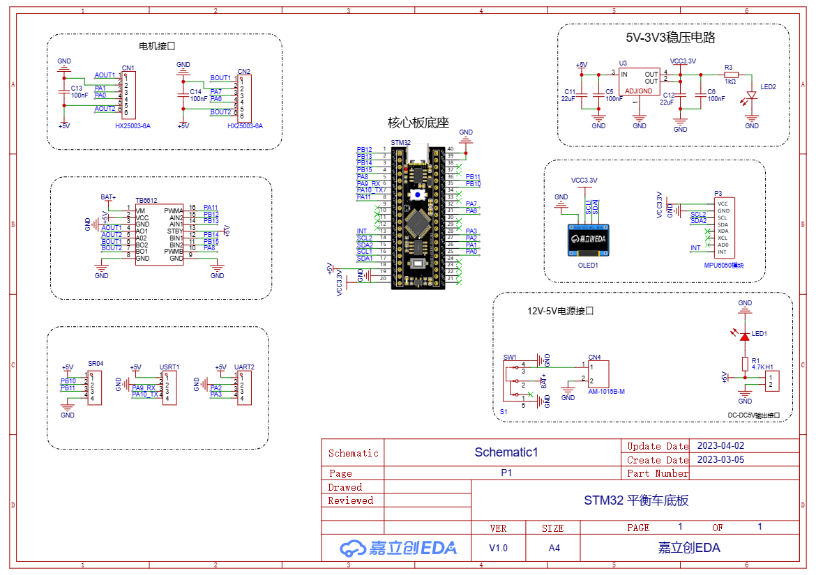 基于STM32的平衡小车设计过程分享（1）