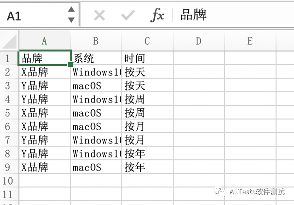 如何把<b class='flag-5'>Python</b><b class='flag-5'>脚本集成</b><b class='flag-5'>到</b><b class='flag-5'>GUI</b><b class='flag-5'>工具包</b>-Tkinter