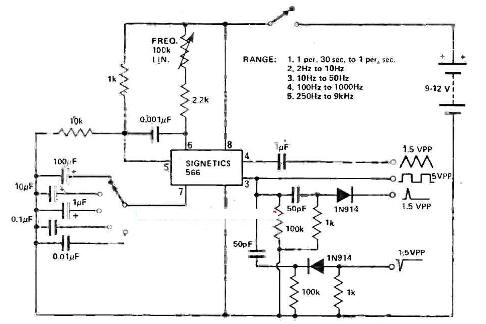 基于<b class='flag-5'>IC</b>566<b class='flag-5'>构建</b>的函数<b class='flag-5'>发生器</b><b class='flag-5'>威廉希尔官方网站
</b>