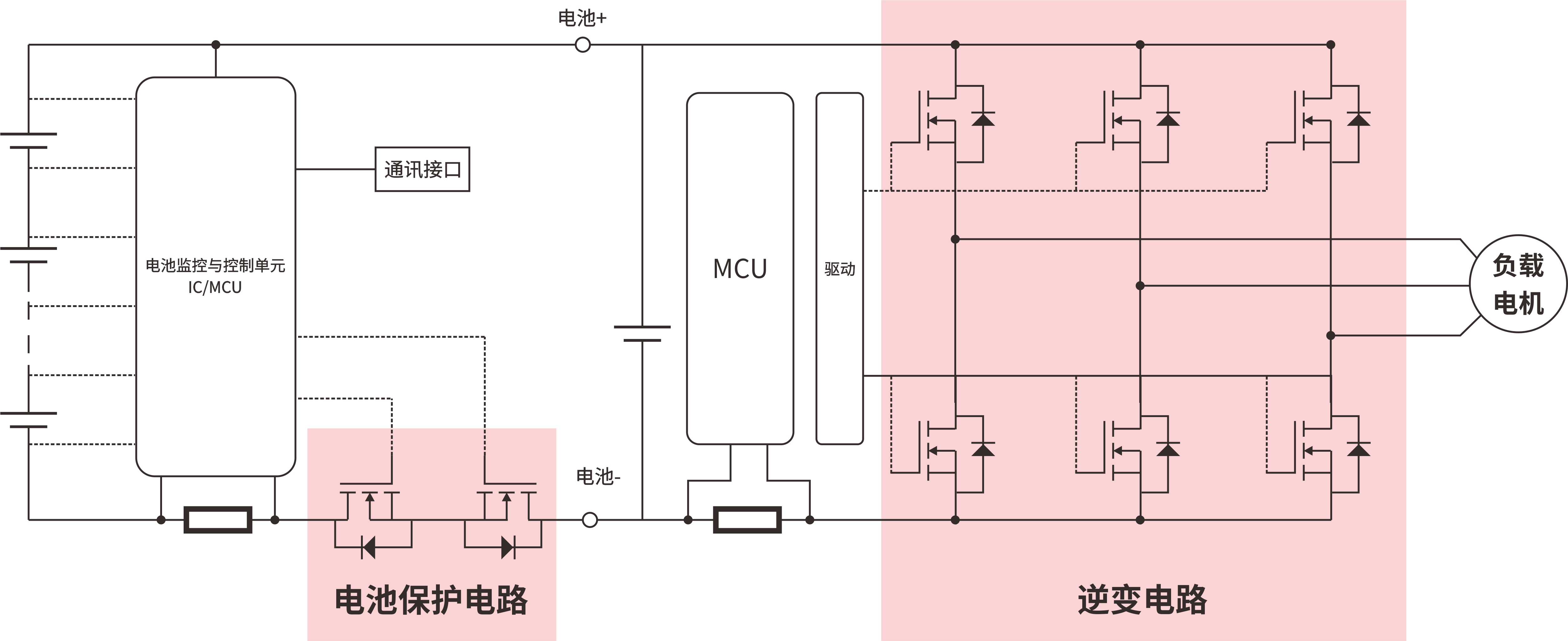 <b class='flag-5'>RS</b><b class='flag-5'>瑞</b><b class='flag-5'>森</b><b class='flag-5'>半导体</b>低压<b class='flag-5'>MOS</b>-SGT<b class='flag-5'>在</b>电动两轮车上的应用