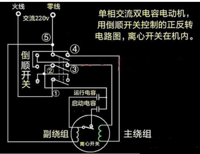 <b class='flag-5'>单相电机</b>如何<b class='flag-5'>实现正反转</b>