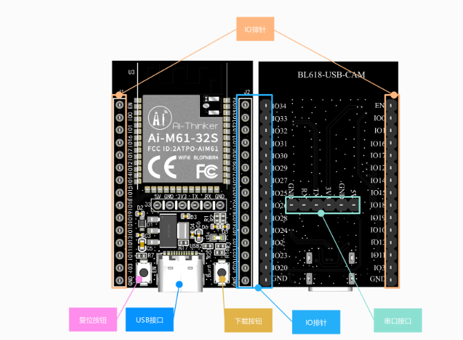 安信可推出2款<b class='flag-5'>小安</b><b class='flag-5'>派</b><b class='flag-5'>开源硬件</b>：Cam-U和Cam-D！