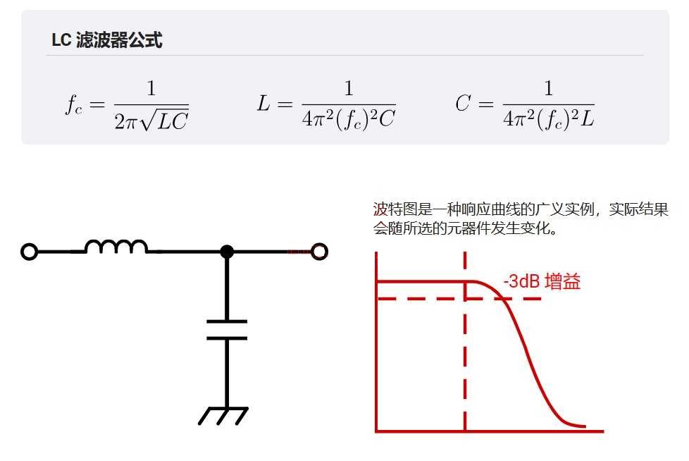 LC <b class='flag-5'>滤波器</b><b class='flag-5'>公式</b> - LC filter