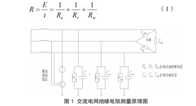 浅谈<b class='flag-5'>舰船</b><b class='flag-5'>交流电网</b><b class='flag-5'>绝缘</b><b class='flag-5'>监测</b>及<b class='flag-5'>故障</b><b class='flag-5'>定位</b>的研究及产品选型