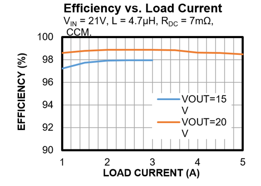 poYBAGTBLsCAEXzcAACWrwts0NM550.png