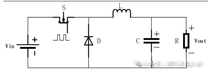 <b class='flag-5'>BUCK</b><b class='flag-5'>威廉希尔官方网站
</b><b class='flag-5'>关键</b><b class='flag-5'>器件</b>选型