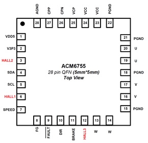 <b class='flag-5'>ACM</b>6755  支持3霍尔应用的全集成三相直流无刷电机<b class='flag-5'>驱动</b>IC方案