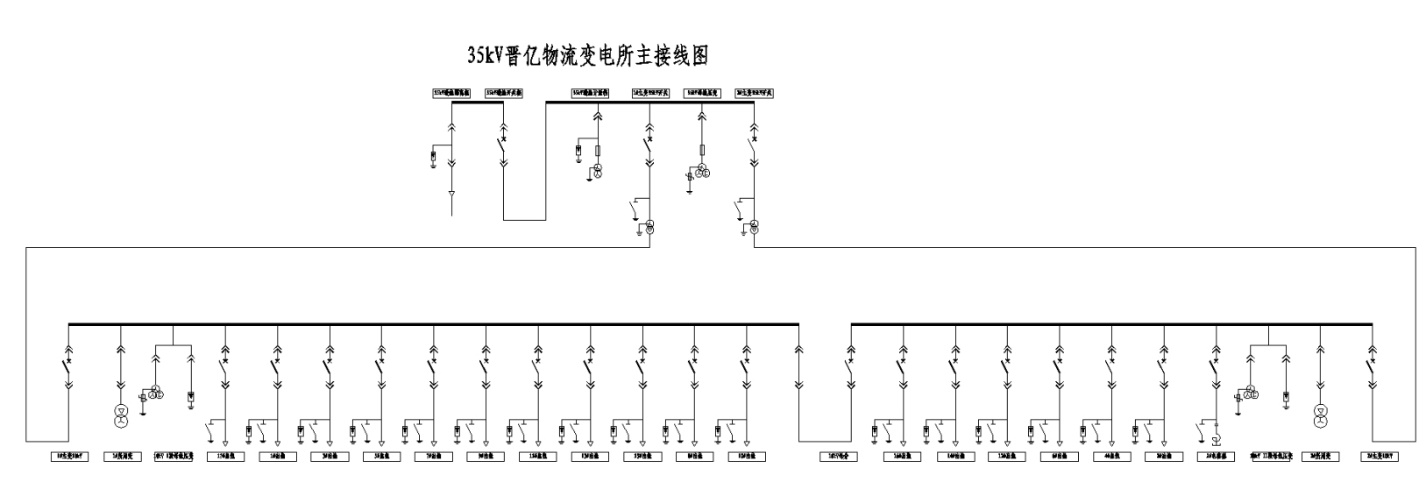 安科瑞储能电站能量管理系统在浙江嘉兴晋亿实业<b class='flag-5'>5MW</b>分布式储能<b class='flag-5'>项目</b>中的应用