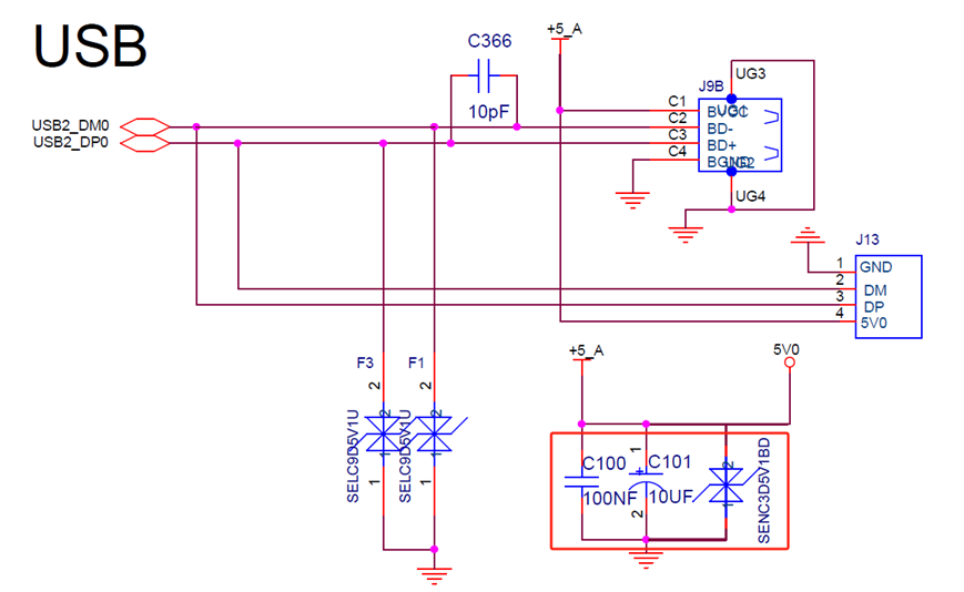 <b class='flag-5'>USB</b><b class='flag-5'>接口</b>静电整改案例分享（二）——交换机<b class='flag-5'>USB</b><b class='flag-5'>接口</b>