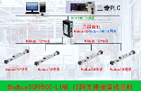 开疆<b class='flag-5'>智能</b>Modbus转CClink网关：直线电机的高效驱动秘诀