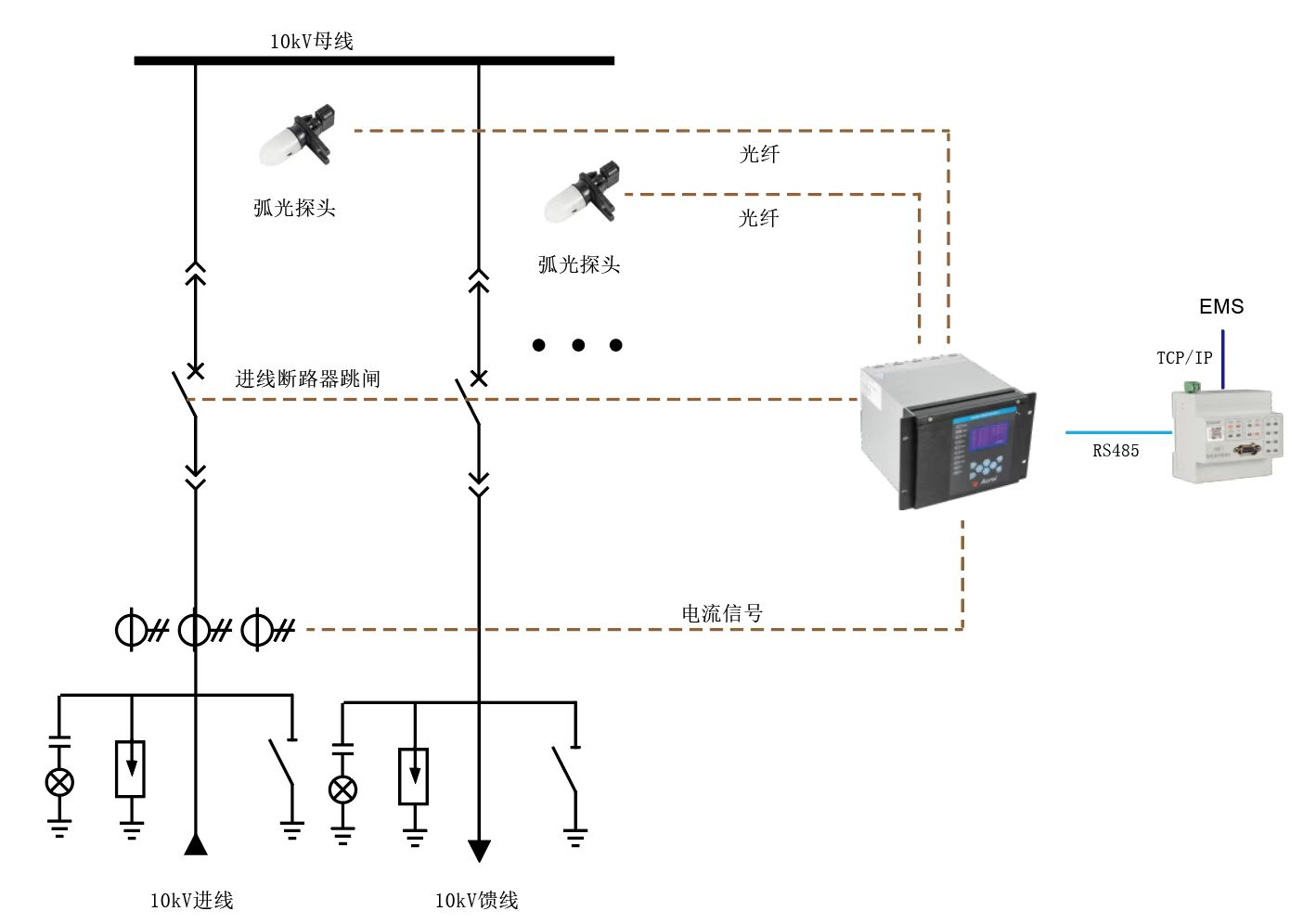 wKgaoWch4dKATc--AAPI5HL0QP0331.png