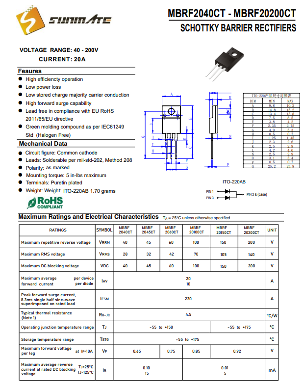 MBRF2040<b class='flag-5'>CT</b><b class='flag-5'>肖特基</b><b class='flag-5'>二极管</b><b class='flag-5'>规格</b><b class='flag-5'>参数</b><b class='flag-5'>介绍</b>