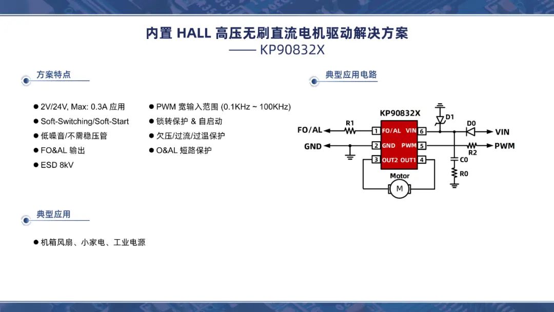 必易微KP90832X新品首次<b class='flag-5'>亮相</b>