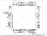 <b class='flag-5'>STM32</b> <b class='flag-5'>GPIO</b>的<b class='flag-5'>八</b><b class='flag-5'>种</b><b class='flag-5'>工作</b><b class='flag-5'>模式</b>