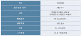 <b class='flag-5'>Molex</b>莫仕推出NearStack <b class='flag-5'>100</b>欧姆连接器和电缆组件