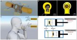 3D打印磁性空<b class='flag-5'>气压力传感器</b>：实现持续呼吸<b class='flag-5'>监测</b>与康复