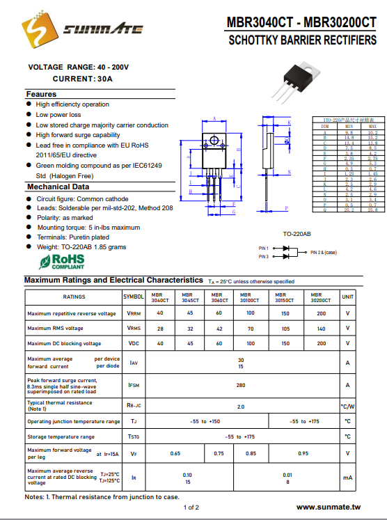 MBRF3040CT<b class='flag-5'>肖特基</b><b class='flag-5'>二极管</b><b class='flag-5'>40V</b><b class='flag-5'>电压</b><b class='flag-5'>产品</b><b class='flag-5'>参数</b><b class='flag-5'>介绍</b>