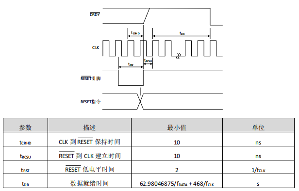 wKgaoWcxaHGAVi25AACSNcU27D4481.png