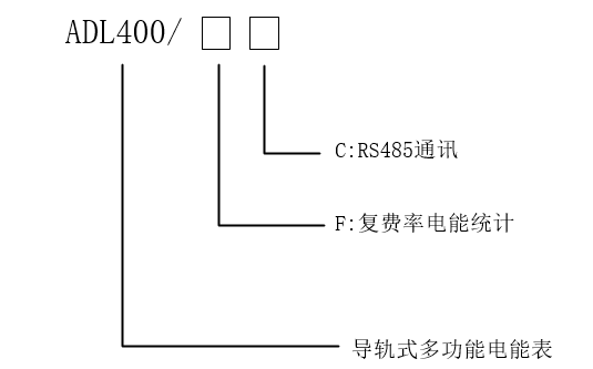 储能系统中 ADL400 <b class='flag-5'>导轨</b><b class='flag-5'>式</b><b class='flag-5'>电能表</b>的应用价值探索