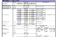 爱普生<b class='flag-5'>SG-8200CG</b><b class='flag-5'>可编程</b><b class='flag-5'>晶</b><b class='flag-5'>振</b>的应用领域