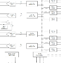 <b class='flag-5'>替换</b>AD9251，<b class='flag-5'>模数转换器</b>SC1265应<b class='flag-5'>用于</b>医学超声和MRI