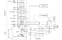 什么是<b class='flag-5'>扫描电镜</b>（<b class='flag-5'>SEM</b>）？