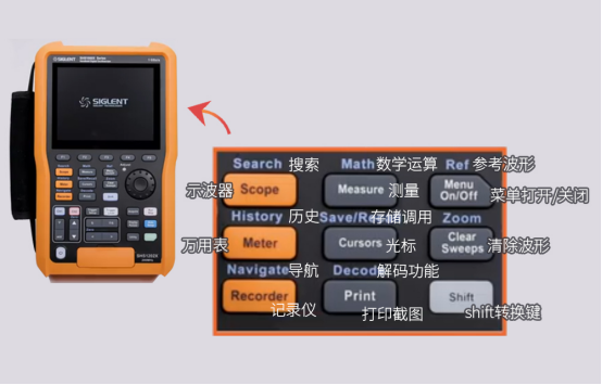 SHS1000 X系列手持示波表基础介绍