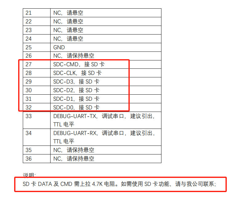 LS10<b class='flag-5'>串口</b><b class='flag-5'>数据</b>库模块外扩SD卡功能