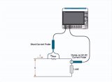 新型IsoVu™ 隔离<b class='flag-5'>电流</b><b class='flag-5'>探头</b>：为<b class='flag-5'>电流</b><b class='flag-5'>测量</b>带来全新维度