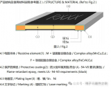 <b class='flag-5'>合金</b>电阻的应用和特点