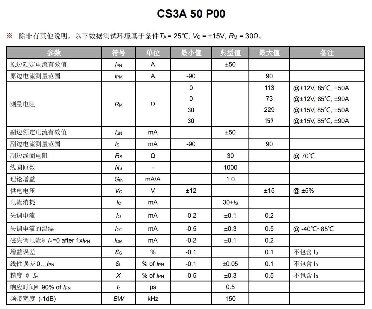 <b class='flag-5'>伺服</b><b class='flag-5'>电机</b>怎么<b class='flag-5'>选型</b>和计算（<b class='flag-5'>伺服</b><b class='flag-5'>电机</b>电流环控制原理）