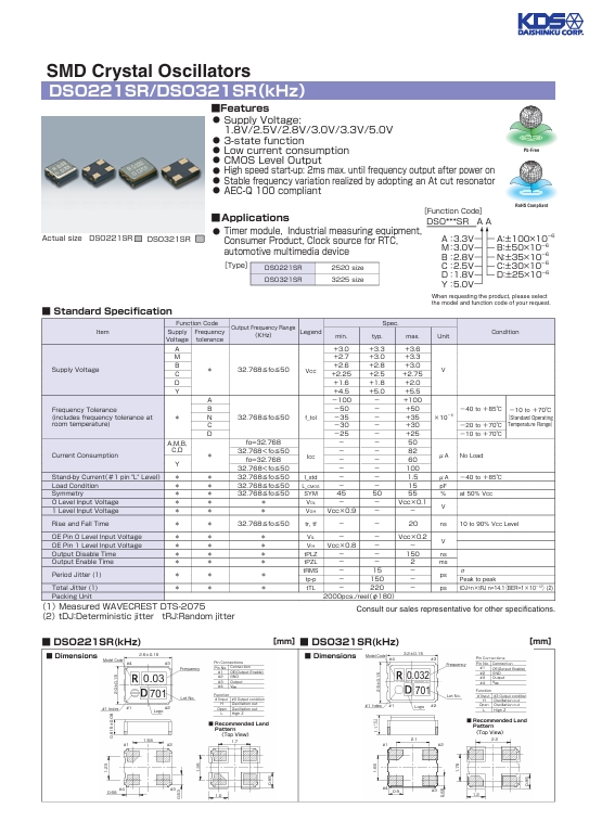 表面<b class='flag-5'>贴</b>装型晶体振荡器（汽车电子用）DSO221SR/DSO321SR（KHz）：汽车电子领域的<b class='flag-5'>精准</b>计时核心