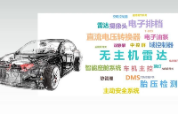 4个<b class='flag-5'>车</b><b class='flag-5'>规</b><b class='flag-5'>级</b>晶振的特点及常见频点