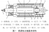 基于ANSYS的高速磨削电主轴动<b class='flag-5'>静态</b>性能<b class='flag-5'>分析</b>