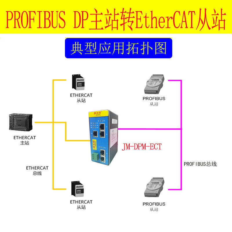 wKgaomap_KOAbeHcAAPUKdpNIeM070.png