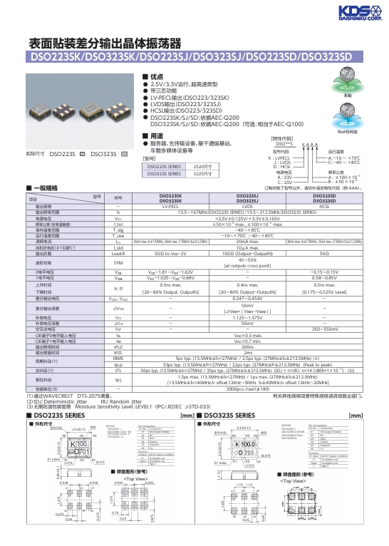 表面贴装<b class='flag-5'>差</b><b class='flag-5'>分</b><b class='flag-5'>输出</b>晶体<b class='flag-5'>振荡器</b> 汽车电子用 ：DSO 系列的卓越表现