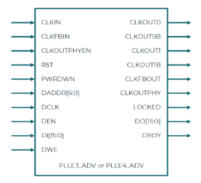 将ASIC <b class='flag-5'>IP</b>核移植到<b class='flag-5'>FPGA</b>上——更新概念<b class='flag-5'>并</b>推动改变以完成充满挑战的任务！