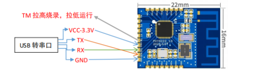 TC6222<b class='flag-5'>蓝牙</b><b class='flag-5'>透</b><b class='flag-5'>传</b>操作--PHY6222